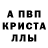 ГАШ 40% ТГК Cristina Mercau